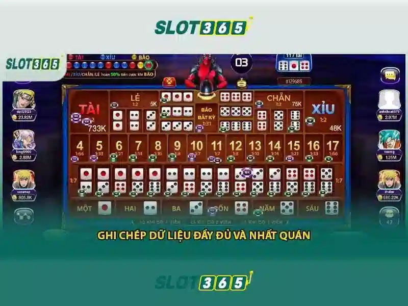 Slot365: Trải nghiệm trò chơi slot hàng đầu