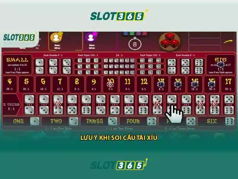 Tổng quan chủ đề và giá trị cốt lõi của game slot365
