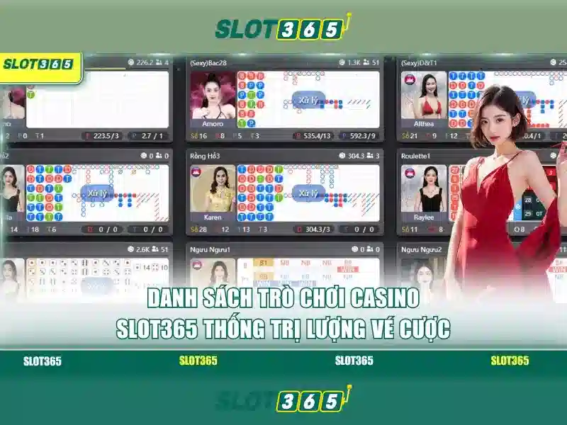 Slot365 – Giới thiệu và lợi ích