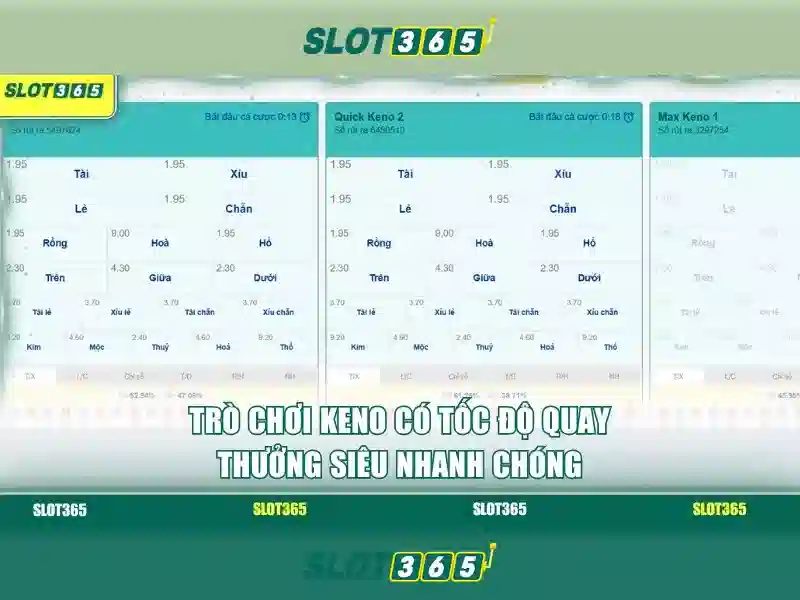 Đánh giá và thông tin liên hệ
