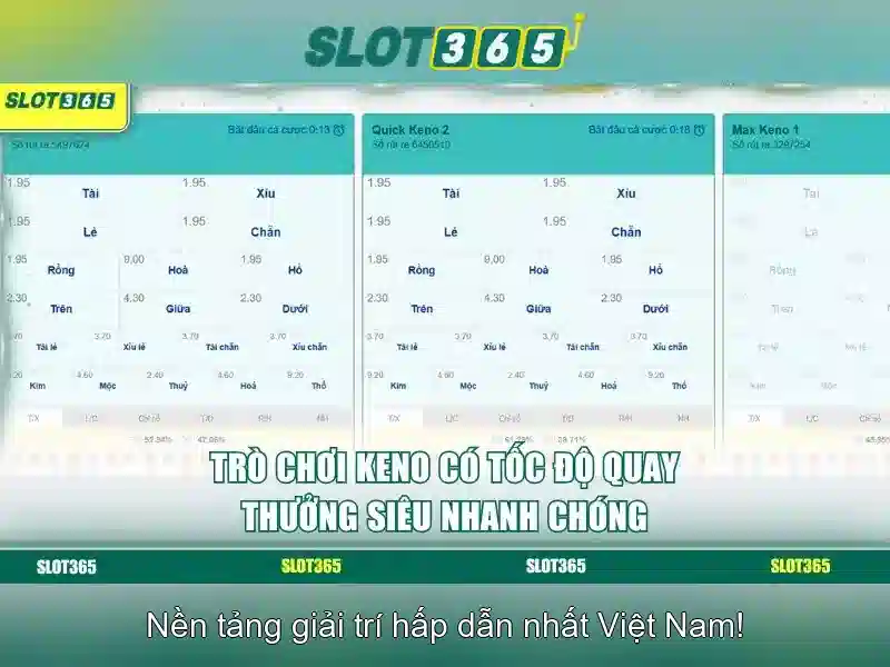 Slot365 là gì?