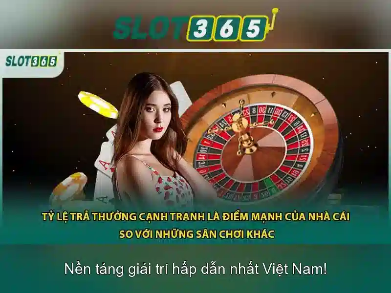 Slot365 – Nền tảng slot trực tuyến hàng đầu
