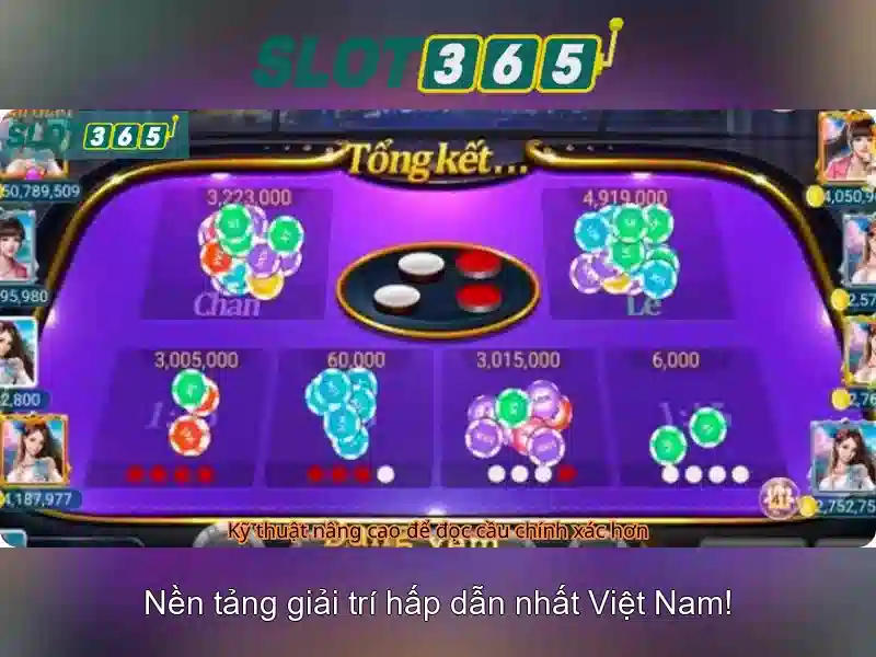 Ưu điểm nổi bật của Slot365