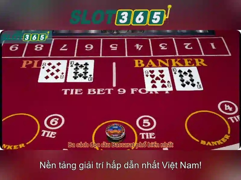 Khám phá trò chơi và lối chơi