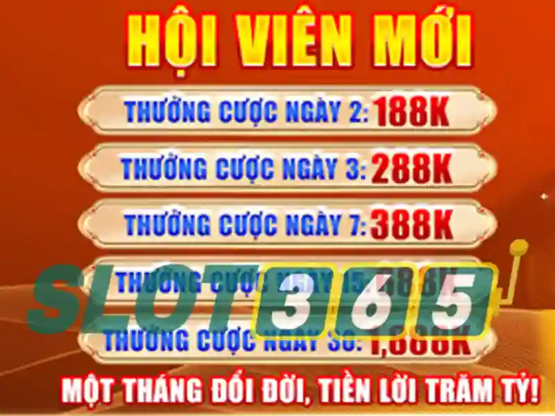 slot365 apk – Tổng quan chủ đề và giá trị cốt lõi